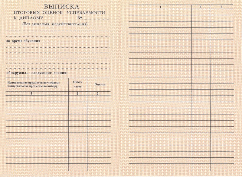 Купить Диплом о начальном образовании 1995-2006 годов в Рыбинске Купить Диплом о начальном образовании 1995-2006 годов в Рыбинске